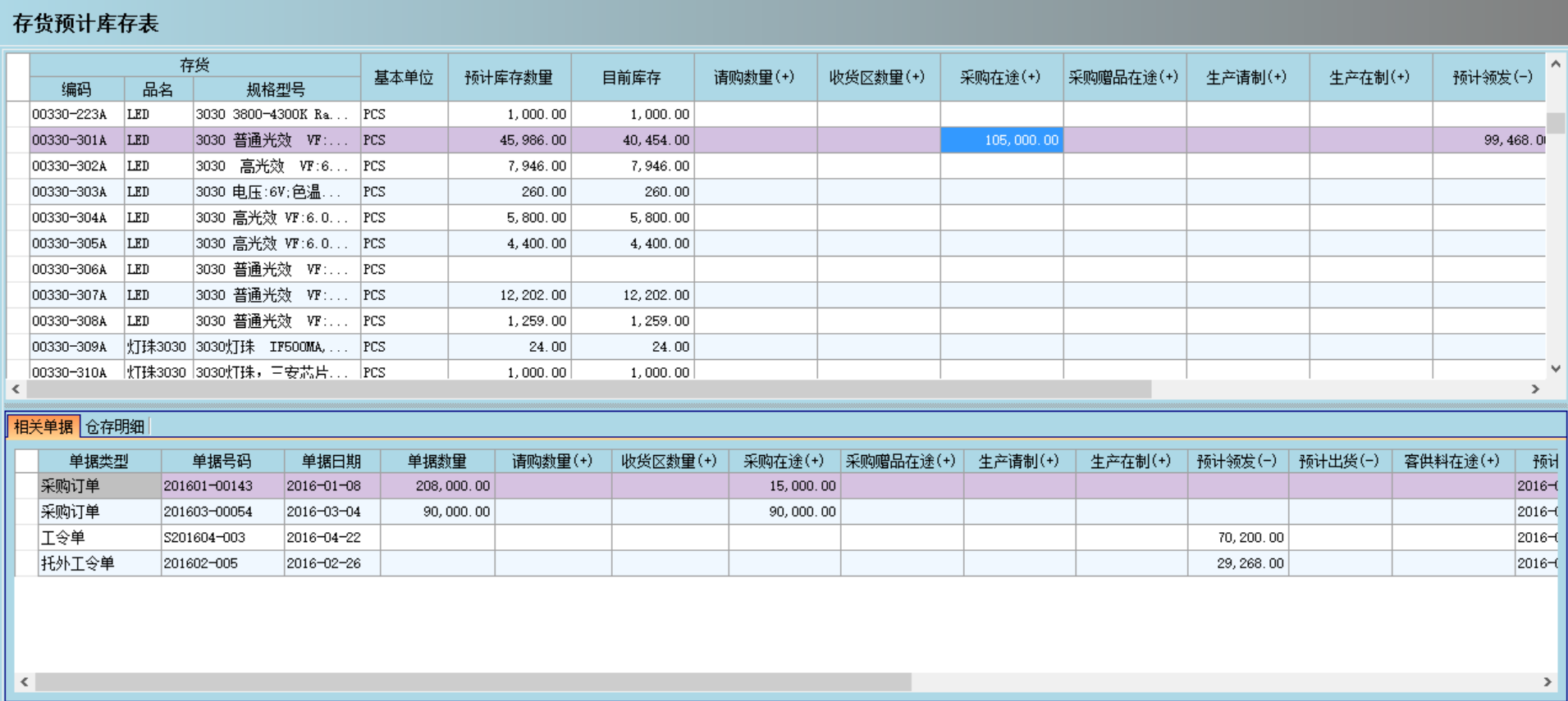 ERP五大联赛官方网页版_五大联赛在线平台
是否能帮助企业实现零库存?