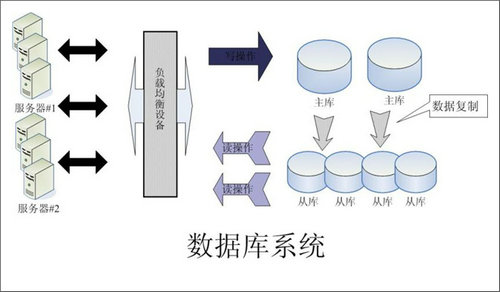 怎样的Erp五大联赛官方网页版_五大联赛在线平台
可以提升企业的创新力与竞争力?