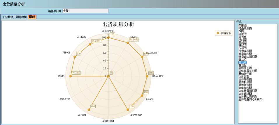 顺景介绍ERP管理五大联赛官方网页版_五大联赛在线平台
的益处及其作用