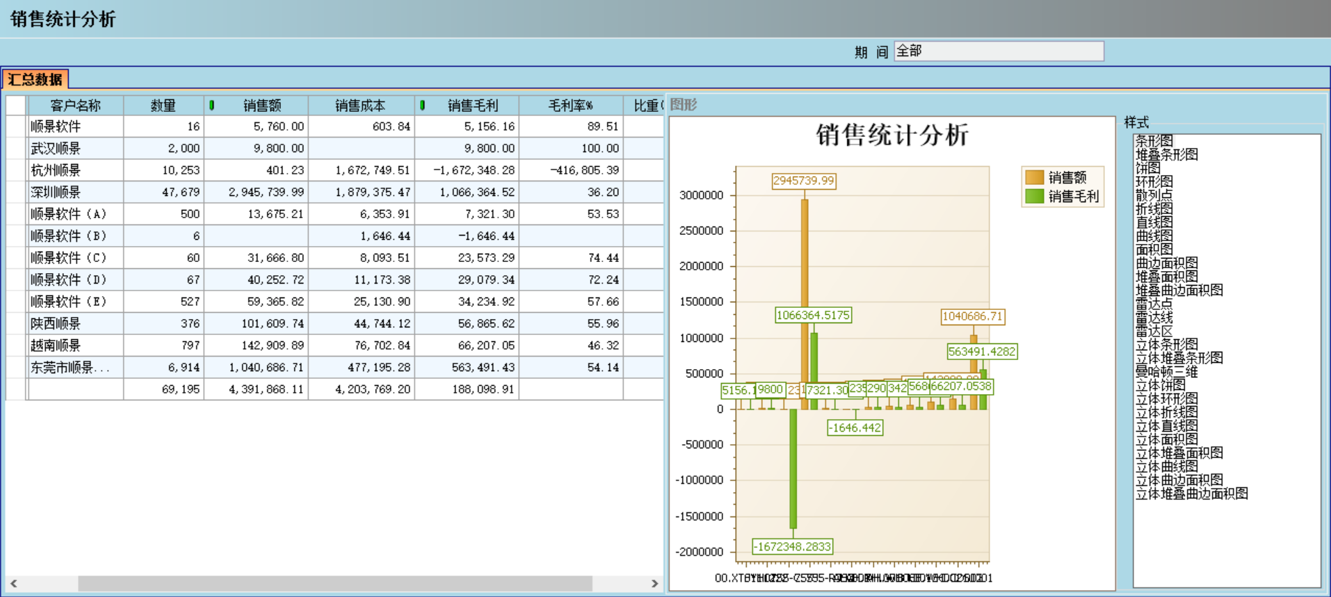 ERP五大联赛官方网页版_五大联赛在线平台
对企业有哪些主要影响?