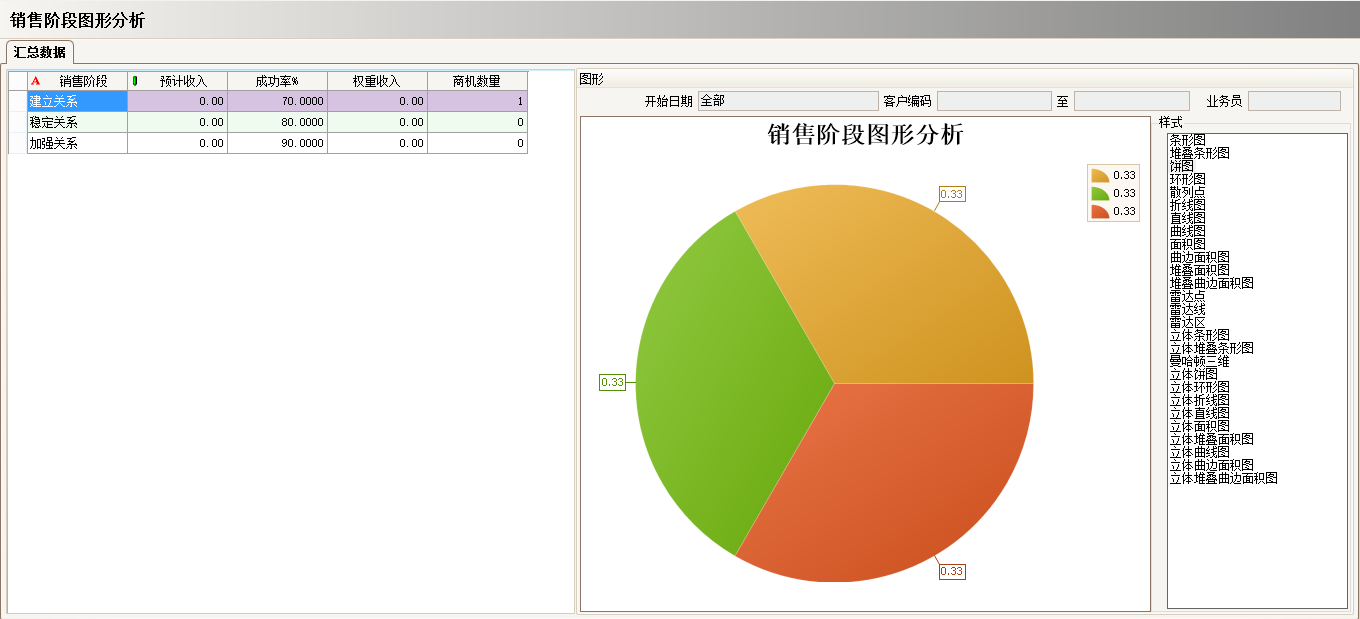 工厂上完ERP五大联赛官方网页版_五大联赛在线平台
还需做什么