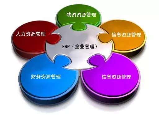 ERP五大联赛官方网页版_五大联赛在线平台
是所有行业都适用吗?
