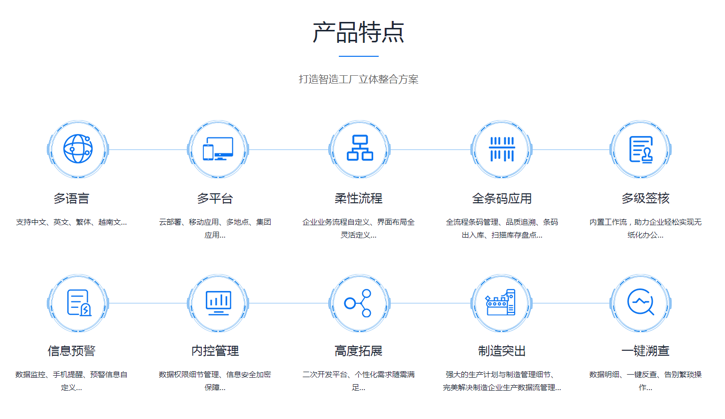 如何缩短ERP五大联赛官方网页版_五大联赛在线平台
的实施周期?
