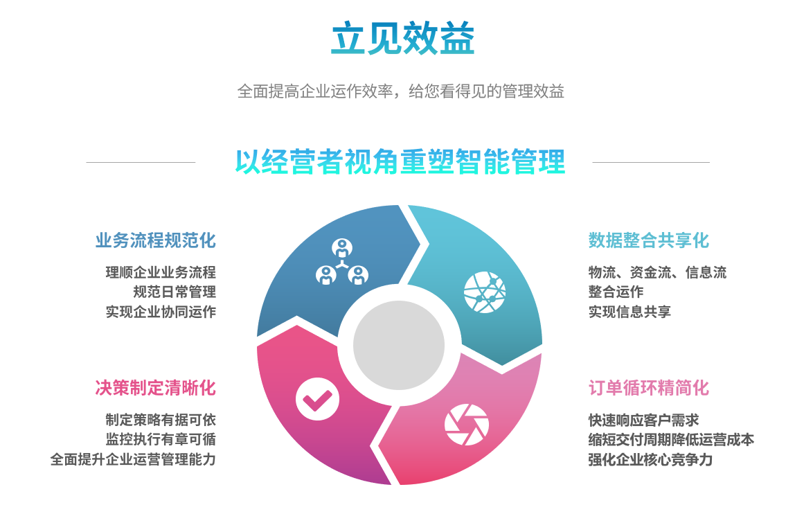 erp五大联赛官方网页版_五大联赛在线平台
能自己学吗？